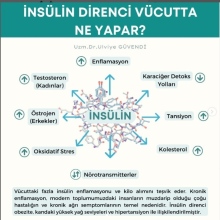 Uzm. Dr. Ülviye Güvendi fotoğraf 2