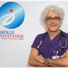 Uzm. Dr. Fahrettin Gündoğdu