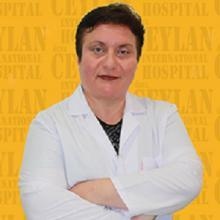 Uzm. Dr. Nevin Mutlu