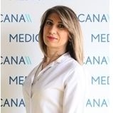Doç. Dr. Candan Demiröz Abakay