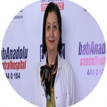 Uzm. Dr. Refia Demir Çam