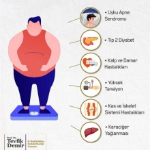 Prof. Dr. Tevfik Demir fotoğraf 7