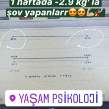 Uzm. Dyt. Kader Ardıç fotoğraf 5