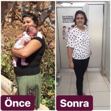 Dyt. Handegül Konu Zorlu fotoğraf 2