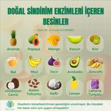 Uzm. Dr. Ülviye Güvendi fotoğraf 8