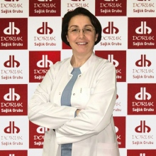 Op. Dr. Nurhan Çelik