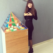 Dyt. Burcu Aktürk