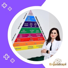 Erg. Emel Coşkun