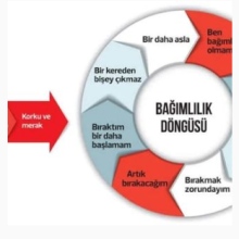 Uzm. Kl. Psk. Işıltan Oğuz fotoğraf 5