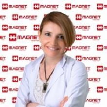 Uzm. Dr. Ayşe Tunca