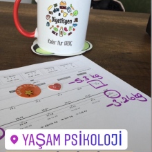 Uzm. Dyt. Kader Ardıç fotoğraf 7