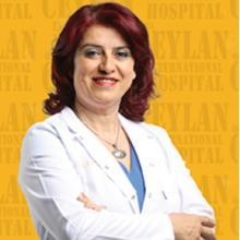 Uzm. Dr. Ümit Gürlek