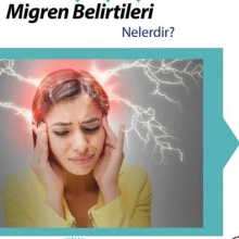 Uzm. Dr. Naşit Aksoy fotoğraf 2