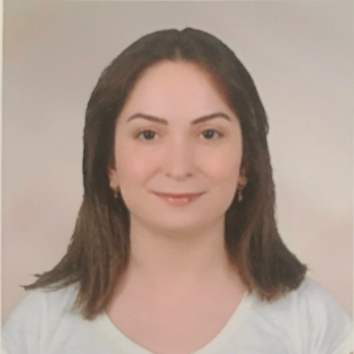 Dt. Melisa Kar