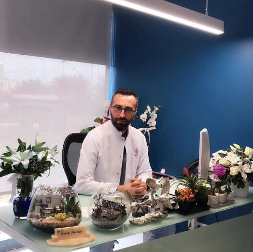 Op. Dr. Servet Karaca